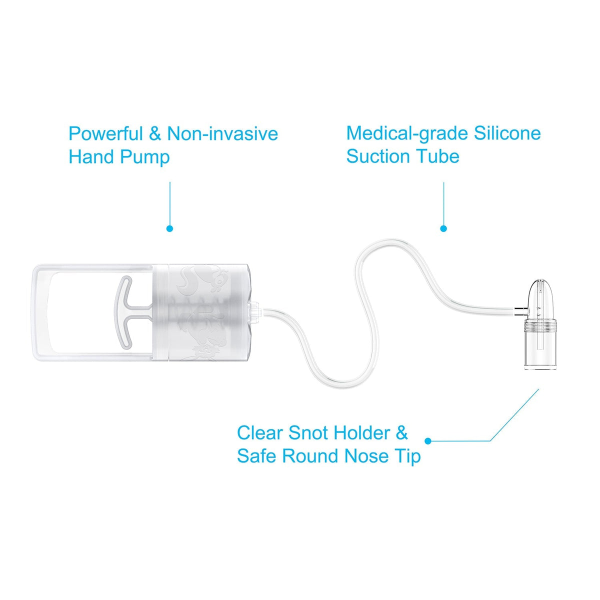 Manual Suction Infant Nasal Aspirator | With 24 Filters, Safe Mouth Suction