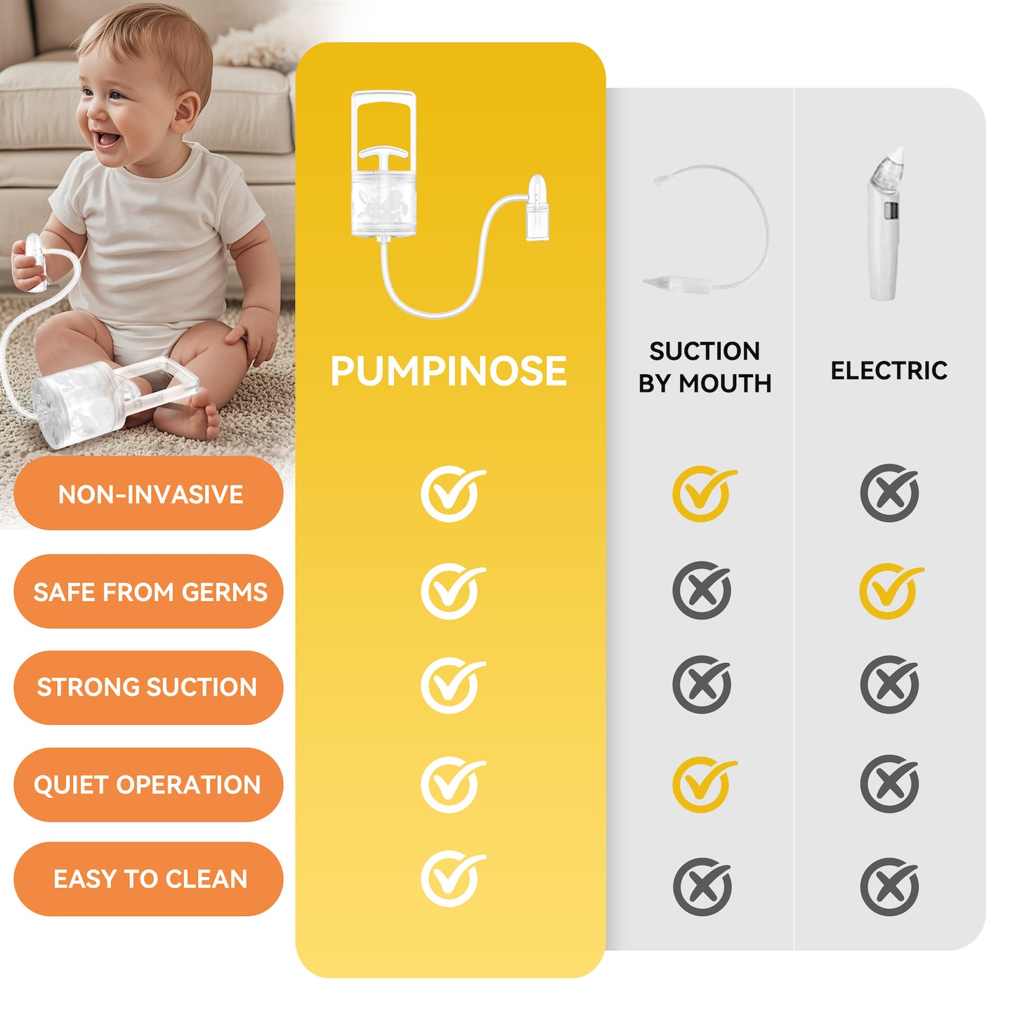 Pumpinose Nasal Aspirator