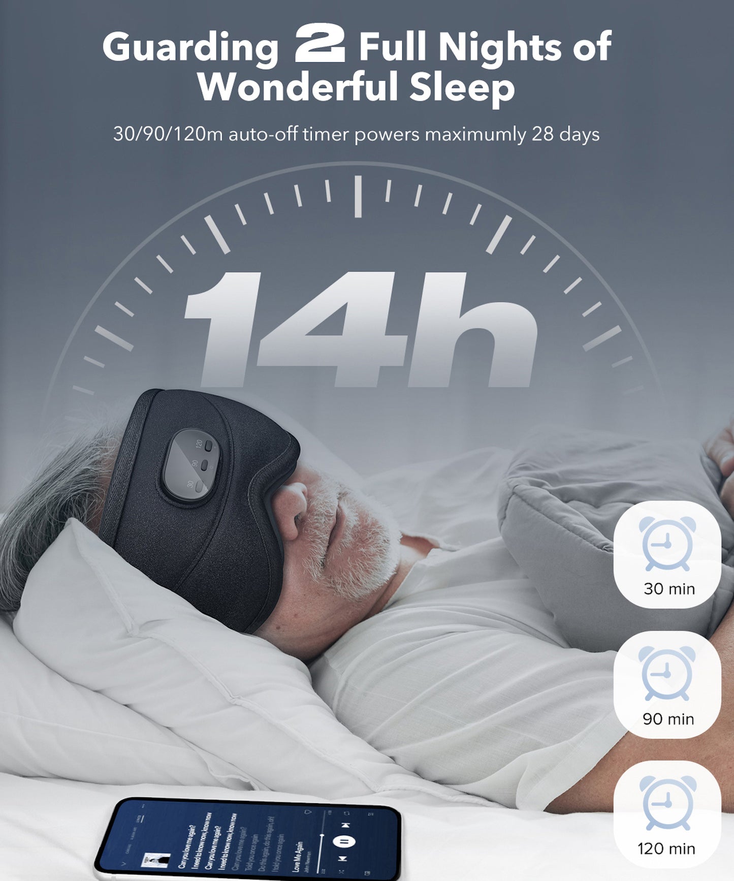 Sleepals mask pro